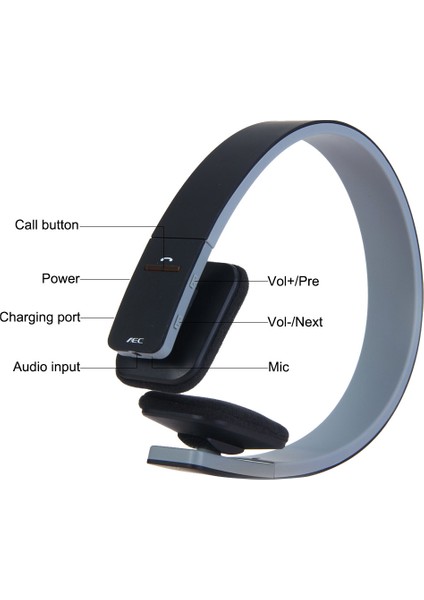 Kulaklık Bluetooth Kulaklık Kablosuz Spor Koşu Fitness Stereo (Yurt Dışından) modelleri