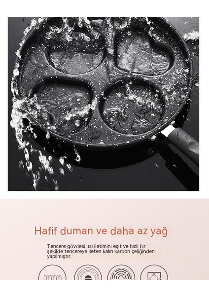 Tavada Ev Sobası Evrensel (Yurt Dışından)
