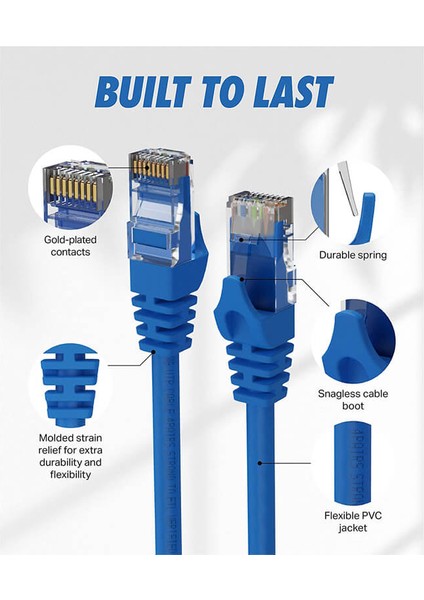 Cat6 Ethernet Internet Lan Network Patch Kablo - Fabrikasyon - Mavi - 1 Metre