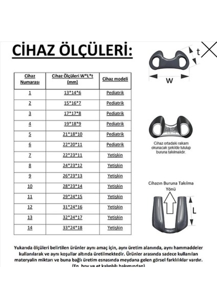 Nostril Retainer - No:7 - Burun Deliği Şekillendirici - 3m Micropor Bant Li