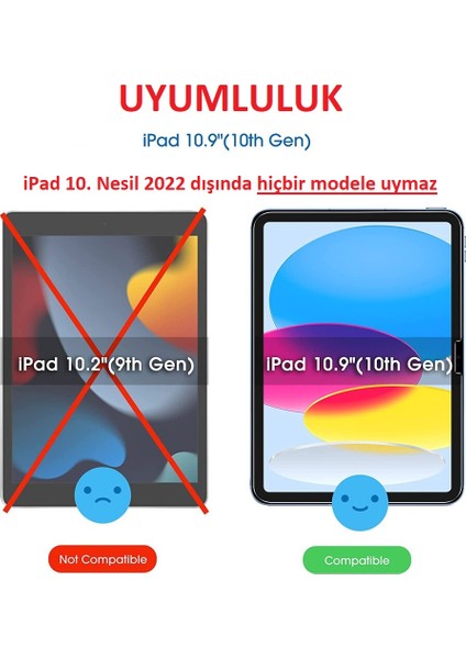 Apple iPad 11.Nesil A16 11inç/10.Nesil 10.9inç Tablet Nano Ekran Koruyucu