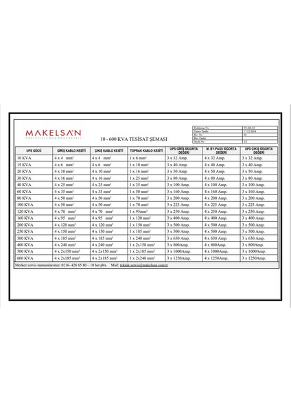 P.Pack SE 10 KVA (20x 7AH) 4-8dk (1F/1F) Online UPS MU10000N11EAV04