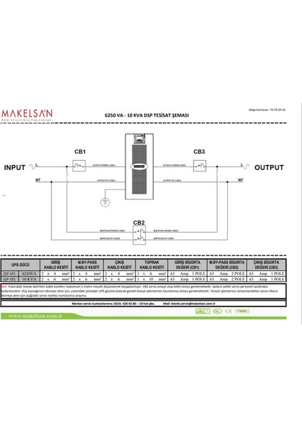 Powerpack Se 10 Kva 1F-1F 5/10 Dk Onlıne K.G.K. 20X 12V 9Ah Akülü Mu10000N11Ea001