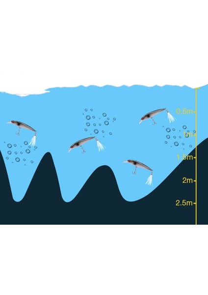 MSO Teknoloji Olta Balıkçılık Minnow 8.6cm - 7gr Rapala Yapay Yem