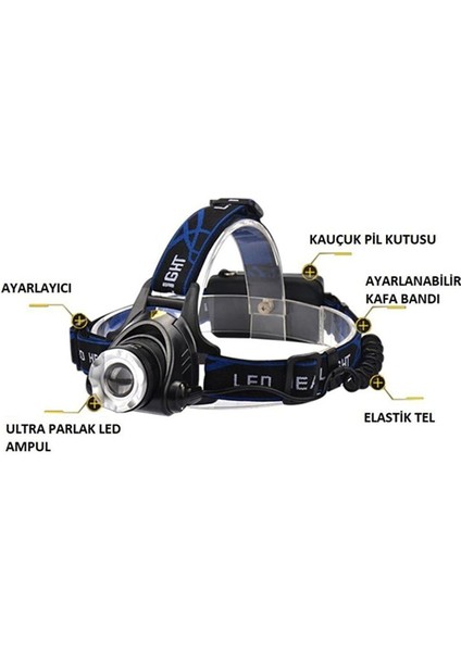 Cata Poyraz Ledli Kafa Lambası CT-9123