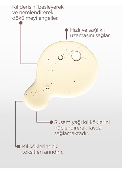 Ru cosmetic Kaş Kirpik Serumu