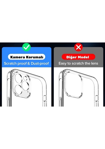 iPhone 12 Pro Max Kılıf, Kamera Korumalı 12 Pro Max (6.7'') Şeffaf Silikon Kılıf, Şarj Yuvası ve Kamera Koruyuculu 12 Pro Max Kılıfı
