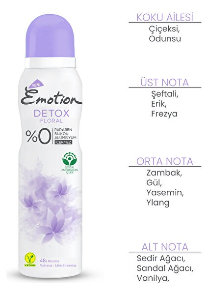 Deodorant Detox Floral 150ML