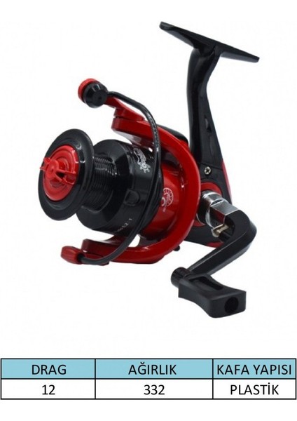 Keops 5000 Tekne Makinesi 3 Bb Balıkmarketim