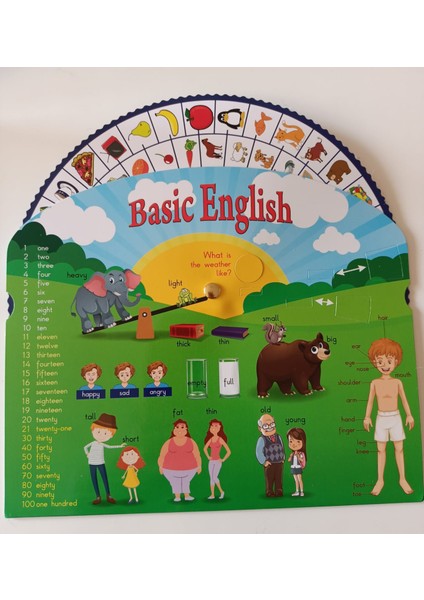 Ingilizce Çark- Basic English