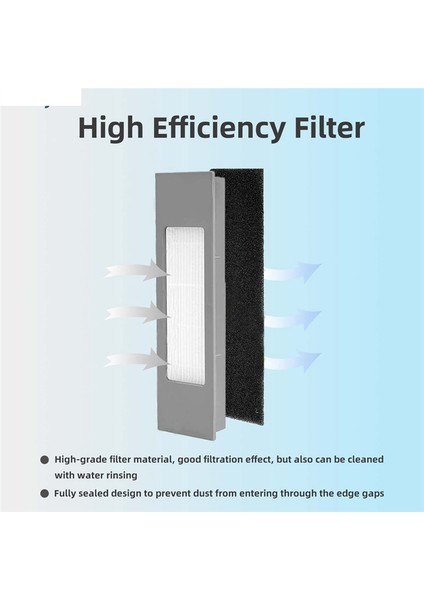 Yedek Ana Fırça Yan Fırça Ecovacs Için Hepa Filtreler Deebot Ozmo 950 920 Robot Süpürge Aksesuarları (Yurt Dışından) indirimleri