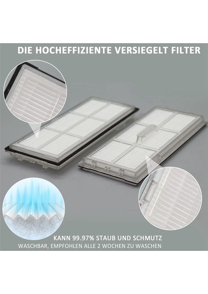 Yedek Parçalar Ana Fırça Yan Fırçalar Hepa Filtreler Roborock S7 T7S Için Uyumlu Robotik Vakum Aksesuarları A (Yurt Dışından) fırsatları