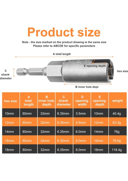 Shenzhen Xin Xin 5 Adet/takım 10-18MM 1/4" Altıgen Şaft Yuvası Kanatlı Somun Sürücü Soketi - Gümüş (Yurt Dışından)