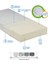 Tek Kişilik 100x190x20 Sünger Yaysız Bambu Kumaş Yatak 4