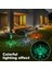 Teknoloji 2 Li Paket Rgb Çok Renkli Güneş Yolu Güneş Enerjili Bahçe Aydınlatma Solar Bahçe Süsü 2