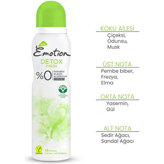Emotion Deodorant Detox Fresh 150 ml Fiyatı Taksit Seçenekleri