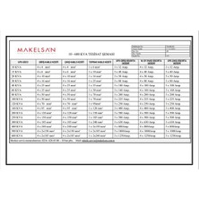 Makelsan Powerpack Se 6 Kva 1F-1F 16 Adet 12V 9Ah 5/10 Dk Onlıne K.G.K. Mu06000N11Ea003