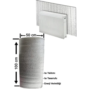 5 Adet Kalorifer Peteği Arkası Isı Yalıtım ve Izolasyon Levhası Radyatör Arkalığı Yalıtım Malzemesi