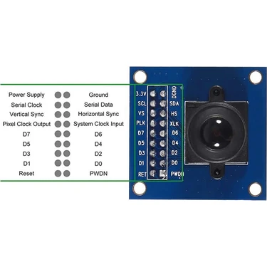 Alkatronik OV7670 Kamera Modülü Cmos Görüntü Sensörü 640X480 Fiyatı