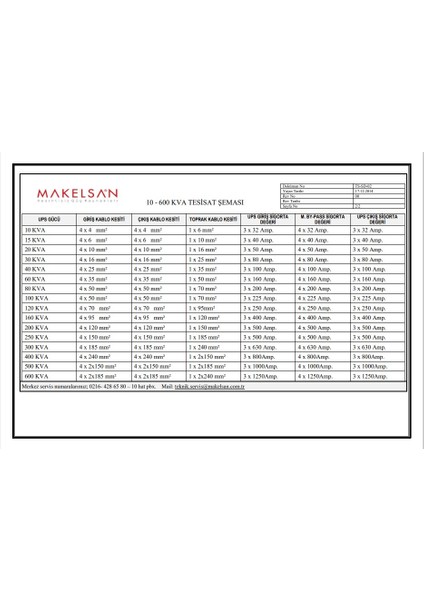 Powerpack Se 6 KVA (16x7AH) 1F/1F On-Line Ups