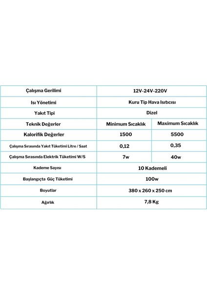 Webasto Tipi Thermon 4 12V indirimleri