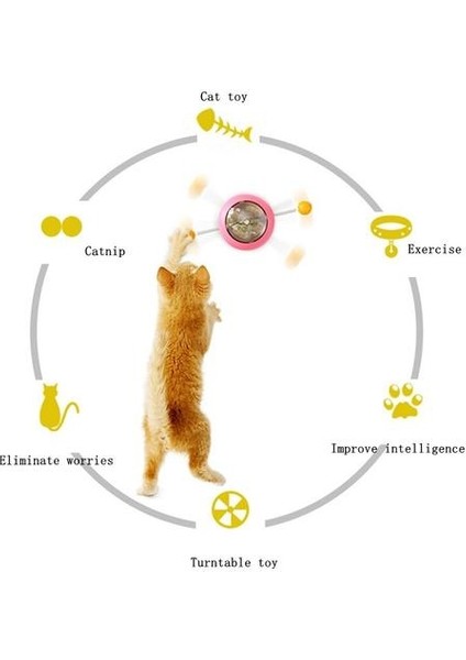 Fırıldak Oyuncaklar Kediler Için Bulmaca Whirling Pikap Oyunu Oyun Oyuncaklar Eğitim Yavru Interaktif Oyuncaklar Malzemeleri Pet Diş Fırçası Oyuncak | Kedi Oyuncakları (Pembe) (Yurt Dışından)