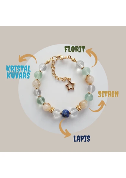 Doğal Taş Motivasyon Bilekliği Florit Sitrin Lapis Kristal Kuvars Taş Boyutu 8mm