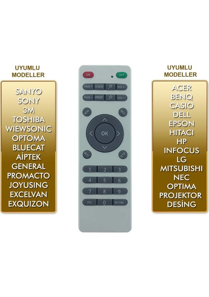 Akıllı Projeksiyon Kumanda Öğrenebilen Tüm Modellere Uyumlu V4 RK-401 Yazısız