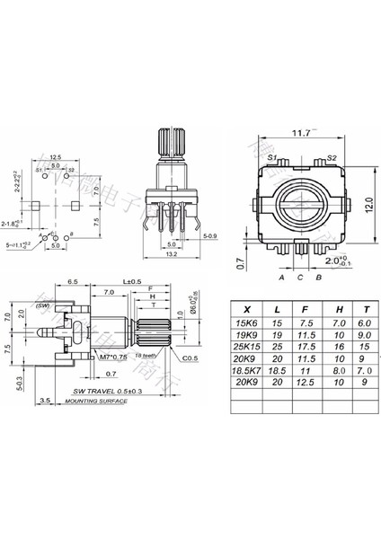 Roba EC11 Rotary Encoder Butonlu 20 Adım 360 Derece 20 Pals Arduino