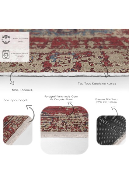 Kırmızı Zeminde Yöresel Motifli Kilim Desenli Eskitme Motifli Avangarde Dijital Baskılı Makinede Yıkanabilir Kaymaz Taban Saçaklı Halı fırsatları