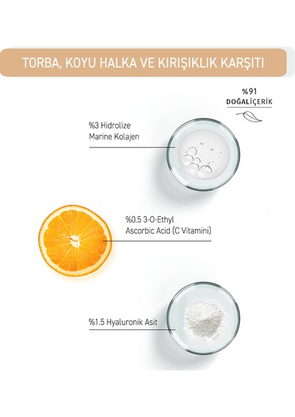 Super Eye - Torba, Koyu Halka Ve, Nemlendirici Çevresi Kremi 20 ml modelleri