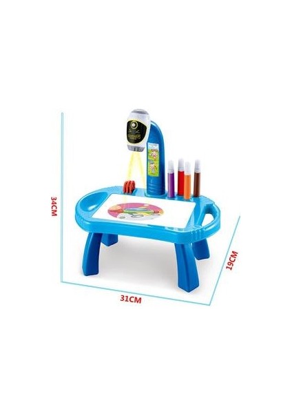 Çocuk Oyuncakları(Yurt Dışından)