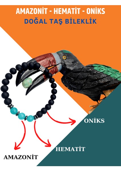Doğal Taş Amazonit Hematit Oniks Taşı Bileklik