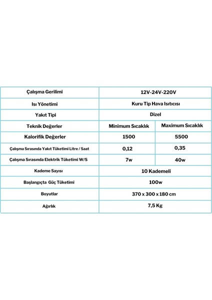 Webasto Tipi A-44 Portable fırsatları