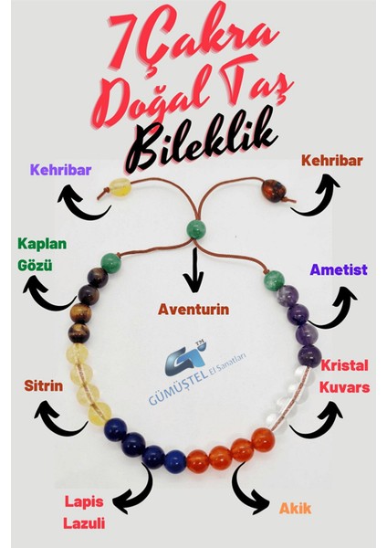 Doğal Taş 7 Çakra Bileklik Kehribar, Akik, Sitrin, Kaplan Gözü, Aventurin, Lapis, Ametist, K.kuvars