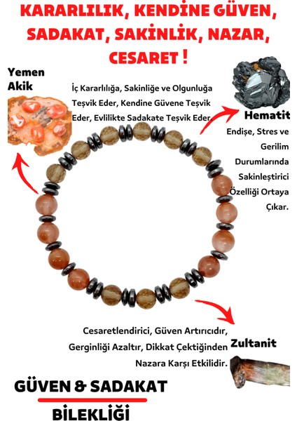 Kararlılık, Kendine Güven, Sadakat, Sakinlik, Cesaret Bilekliği (Zultanit, Yemen Akik, Hematit)