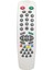 Tv Kumanda Vestel 1940 Infolu 1
