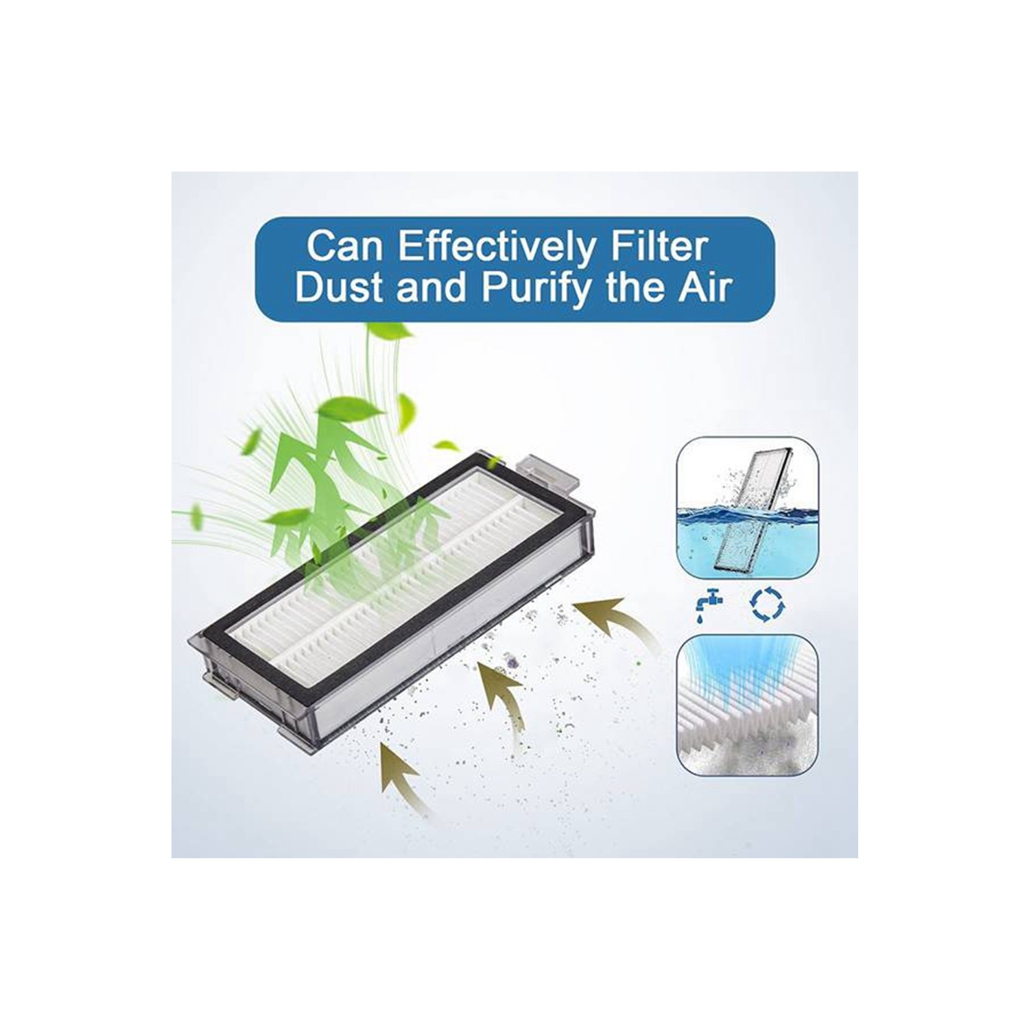 roborock Originale Filtro per roborock Q5 Pro/Q5 Pro /Q5 Max /Q7Max/Q7