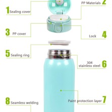 SLD 360 ml Sevimli Şeker Mini Termos Kupası Çocuklar Karikatür Sıcak Su Şişesi Paslanmaz Çelik Termal Kahve Kupa Vakum Şişesi Yalıtımlı | Vakumlu Şişeler ve termoslar (Yeşil) (Yurt Dışından)