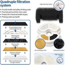HaiTun Otomatik Kedi Su Dolma Köpek Su Dağıtıcısı Şeffaf Drinker Pet Içme Filtreleri Sessiz LED Pompa | Kedi Besleme ve sulama Malzemeleri (Yurt Dışından)