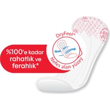 Kotex Günlük Ped İnce Çanta Paketleri Deo 34'lü