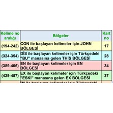 Teenage Engineering İngilizce ATC ATK Fiziksel Nimonik Dil Kartları (Renkli Kartlara Basılı)