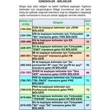 Teenage Engineering İngilizce ATC ATK Fiziksel Nimonik Dil Kartları (Renkli Kartlara Basılı)