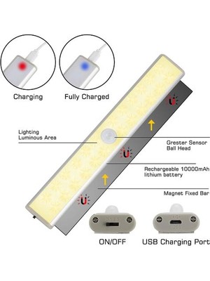 HaiTun Hareket Sensörü LED Işıkları USB Mıknatıs Çubuğu ile Gece Işık Lambası (Yurt Dışından)