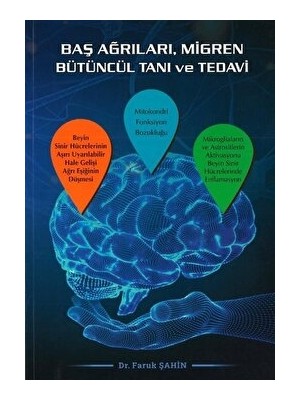 Migren Bütüncül Tanı ve Tedavi