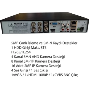 Heromaster 4 Kanal Xmeye Ahd Kamera Kayıt Cihazı Xvr