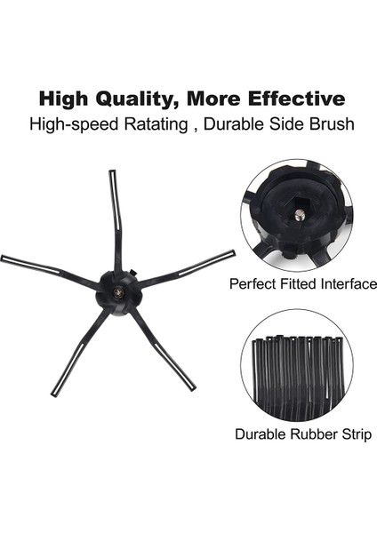 Roborock S7 S7+ Roborock S7 Maxv, S7 Maxv Plus, Yeniden Kullanılabilir Sert Zemin Için Elektrikli Süpürge Aksesuarları Kitinin Değiştirilmesi fırsatları