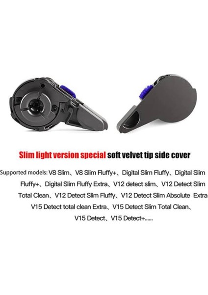 Dyson Digital Slim V8 Slim V12 V15 Için Yedek Parçalar Tespit Ince Elektrikli Süpürge Rulo Fırça Bar Sonu Kapatma Başlığı