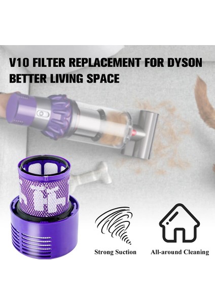 Dyson V10 Elektrikli Süpürge Aksesuarları Için Yedek Parçalar Hepa Filtresi, Parça 969082-01 ile Karşılaştırıldığında (Yurt Dışından)