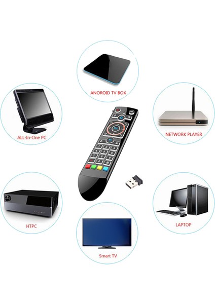 Q2 Akıllı Tv Arka Işık Kablosuz Hava Fare Ir Öğrenme Bilgisayar Tv Kutusu Için 2.4ghz Rf Akıllı Ses Uzaktan Kumanda, Arkadan Aydınlatmalı